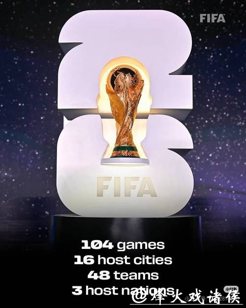2026世界杯预测:新星崛起还是传奇再续? 2026世界杯预测:新星崛起还是传奇再续?