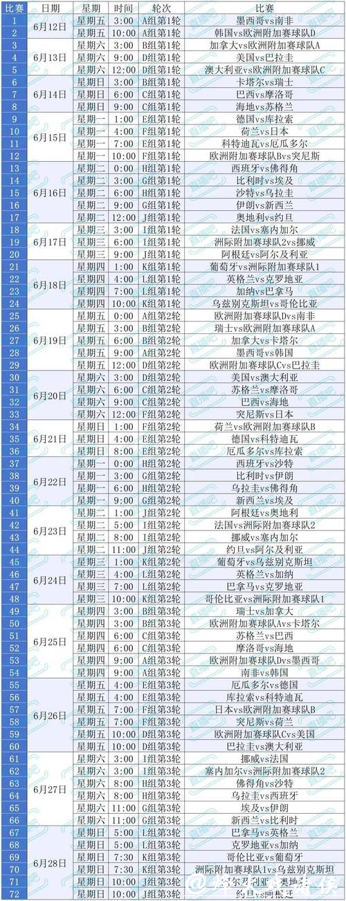 2026世界杯买球:亚洲地区投注平台推荐 2026世界杯买球:亚洲地区投注平台推荐