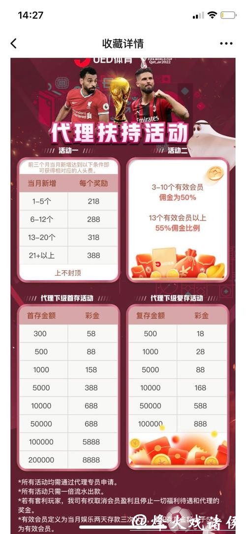 世界杯竞猜平台：有哪些热门的投注选项