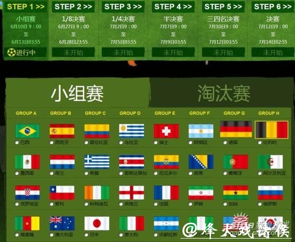 世界杯竞猜平台：有哪些热门的投注选项