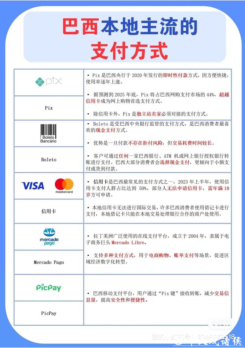 世界杯下注入口支持哪些支付方式 世界杯下注入口支持哪些支付方式