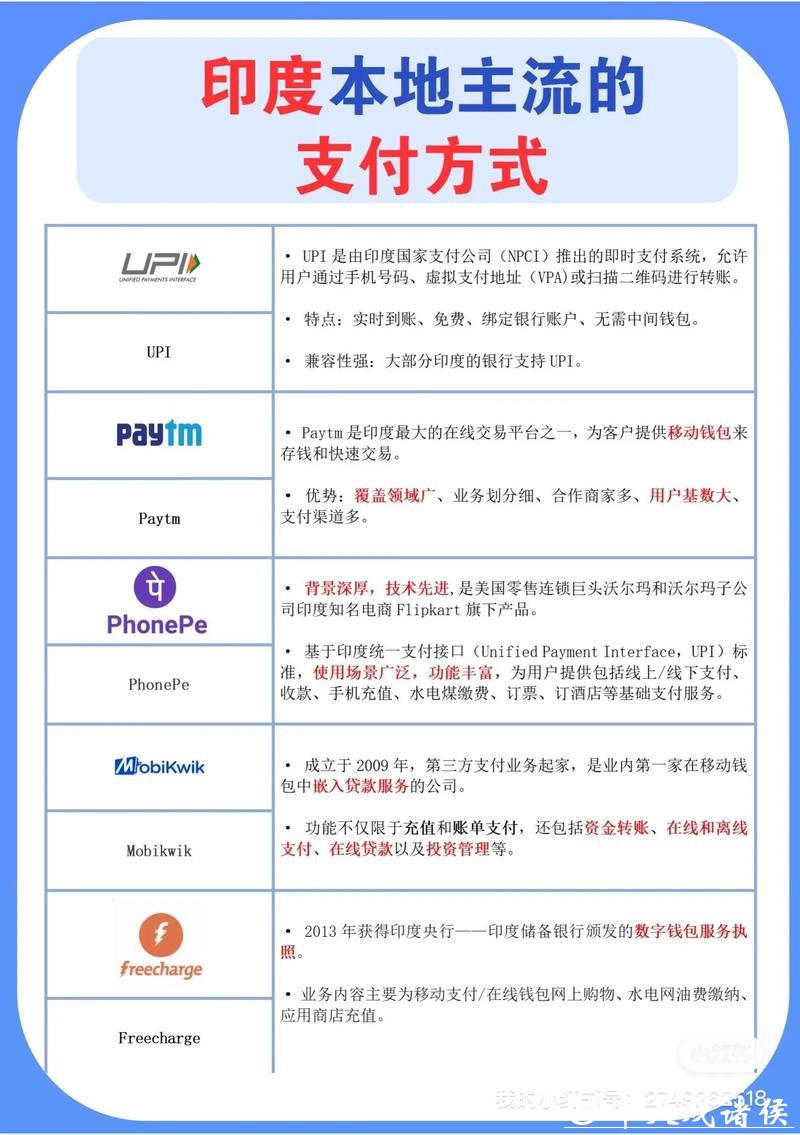 世界杯下注入口支持哪些支付方式 世界杯下注入口支持哪些支付方式