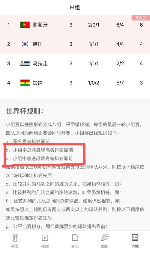 专业点评最火的世界杯下注平台优劣