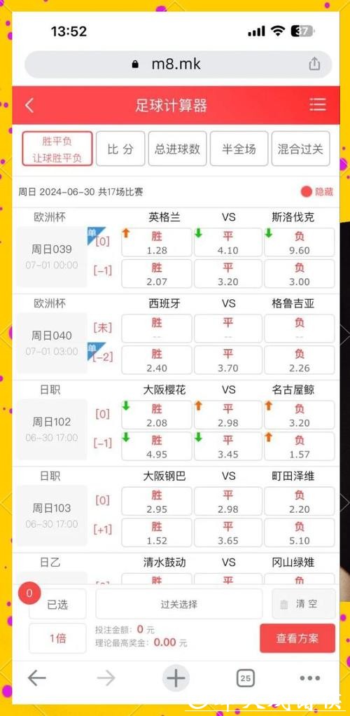 世界杯外围买球：赔率如何科学计算