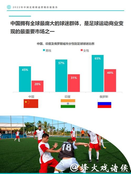 数据分析在2026世界杯买球中的应用