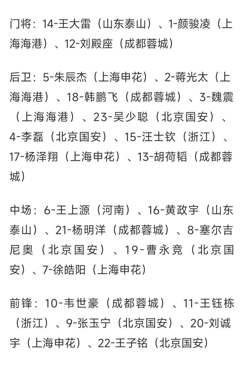 世界杯下注：专家教你读懂赔率变化